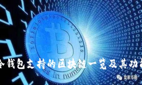 库神冷钱包支持的区块链一览及其功能解析