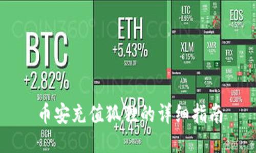 币安充值狐狸的详细指南